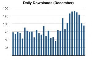 Prayer Book December Downloads